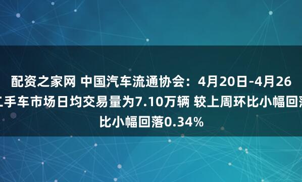 配资之家网 中国汽车流通协会：4月20日-4月26日全国二手车市场日均交易量为7.10万辆 较上周环比小幅回落0.34%